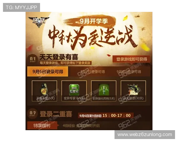 尊龙游戏最新优惠活动全面解析,助你轻松赢取丰富奖励与福利 尊龙游戏最新优惠活动全面解析,助你轻松赢取丰富奖励与福利